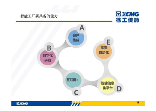工賦未來(lái) 徐工傳動(dòng)智能工廠實(shí)施路徑與信息咨詢(xún)探索